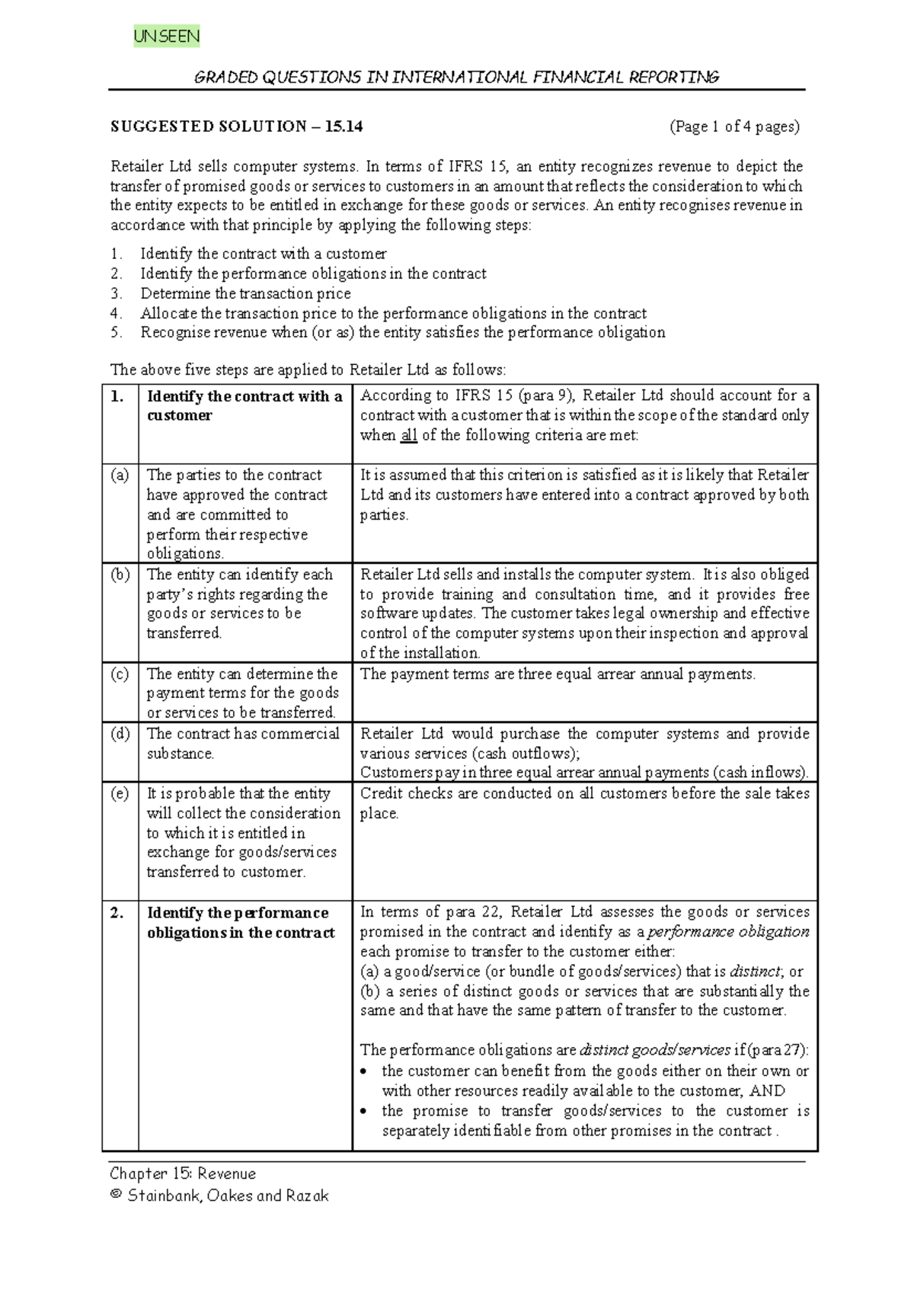 GRADED QUESTIONS IN IFRS 15: Revenue (2020 Past Paper Solutions) - Studocu