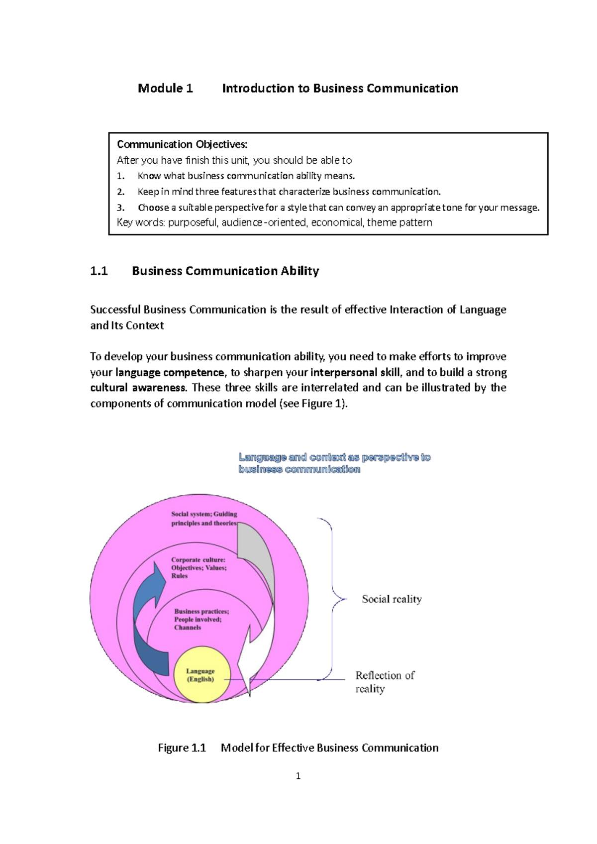 EN315 Business Communication Module 1 Overview & Key Concepts - Studocu