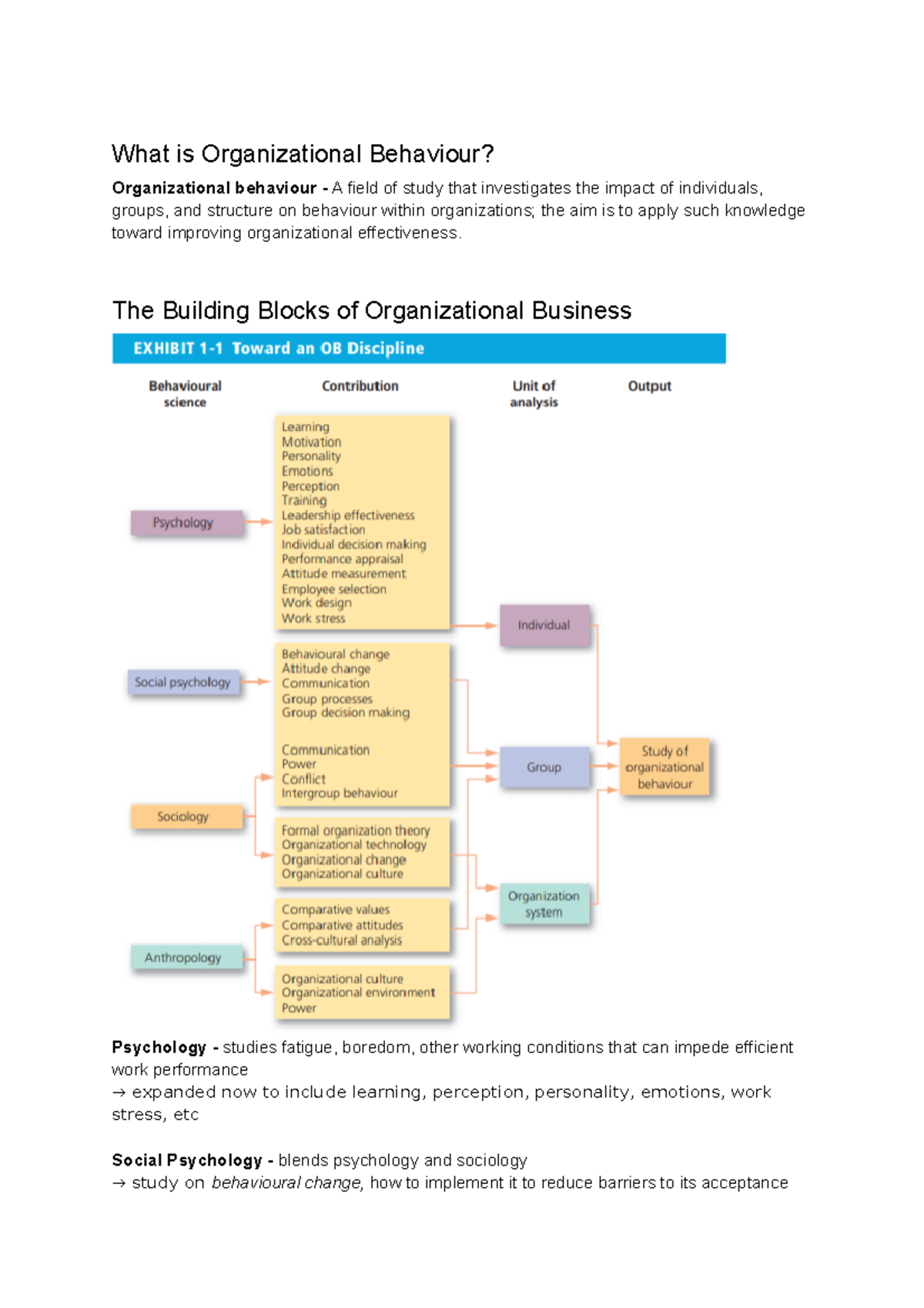 Chapter 1 - What is Organizational Behaviour - What is Organizational ...