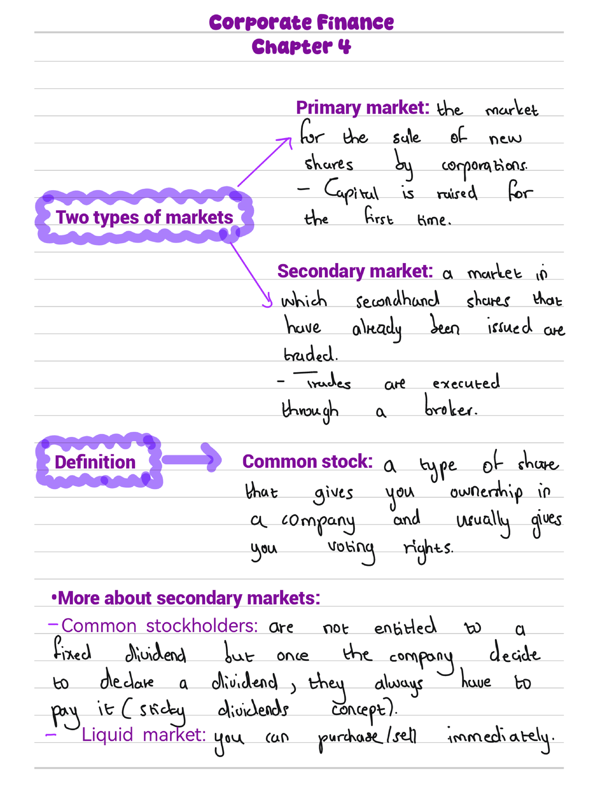 Corporate Finance CH4: Primary & Secondary Markets Overview - Studocu