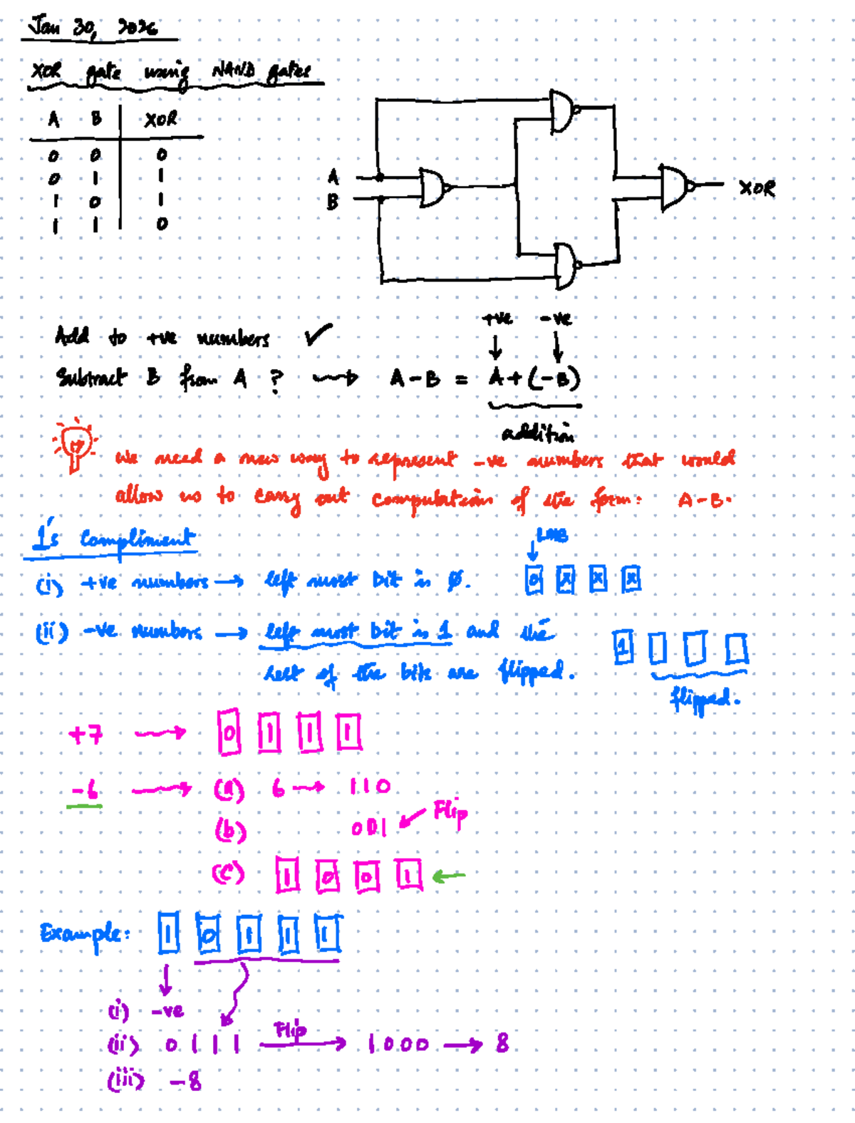 01-30 Lecture Notes - 1h39m15s navigates IT ftp 1 xor Add to the ...