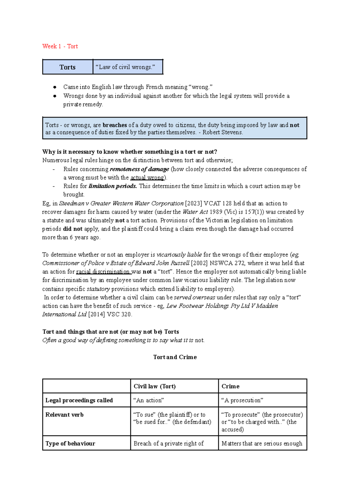 Week 1 - Week 7 notes - Week 1 - Tort Torts “Law of civil wrongs.” Came ...