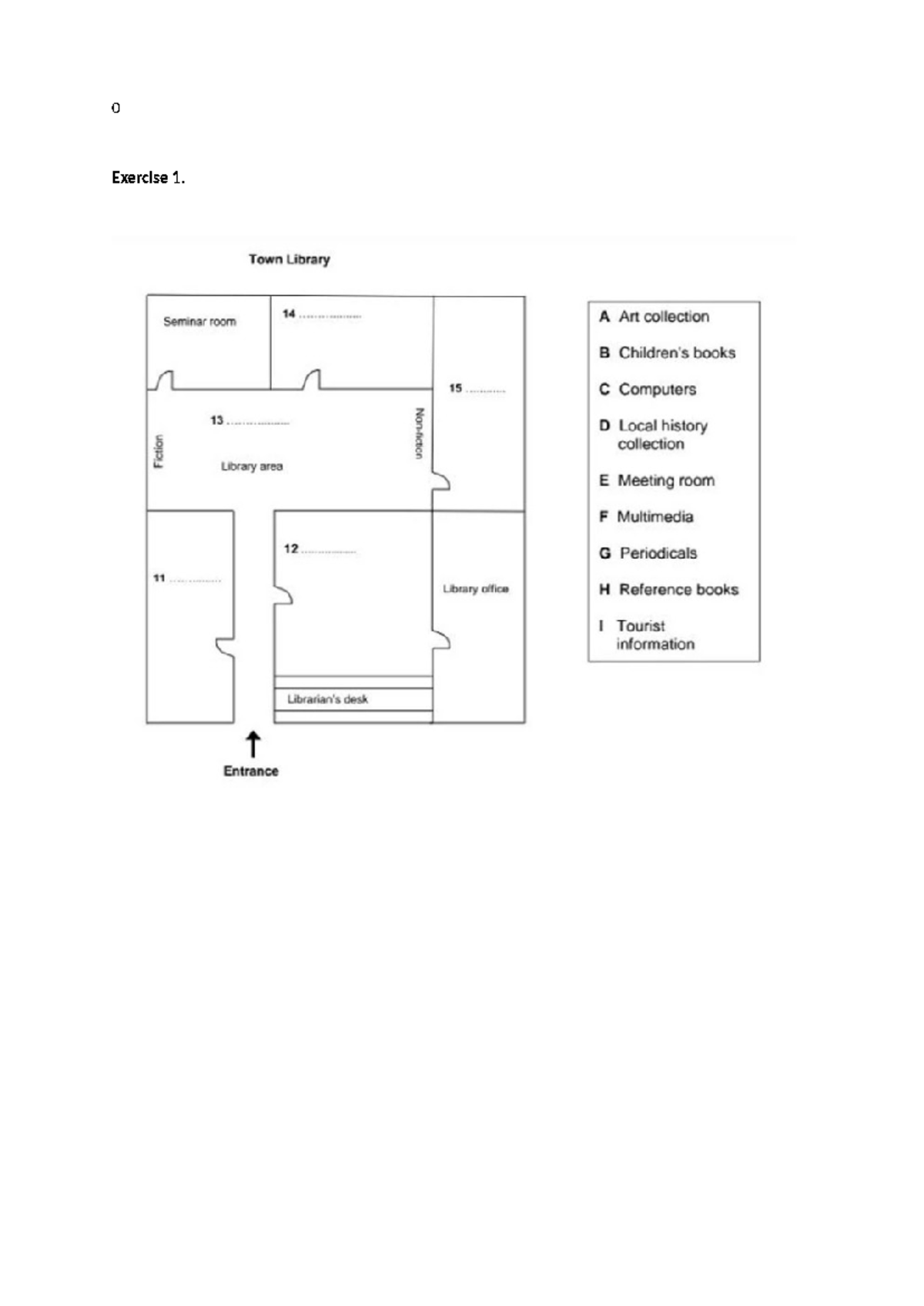 MAP Listening Exercises: Comprehensive Review and Transcripts - Studocu