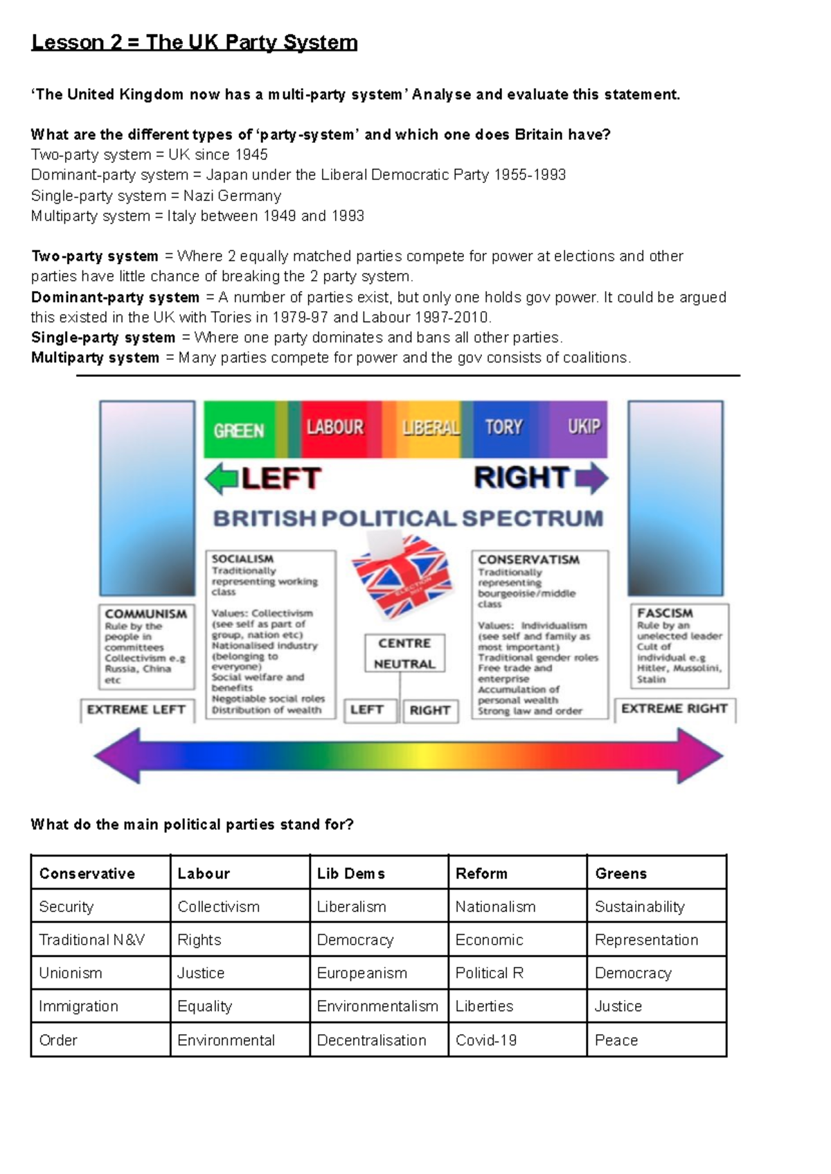 Lesson 2: Analyzing the UK Multi-Party System Dynamics - Studocu