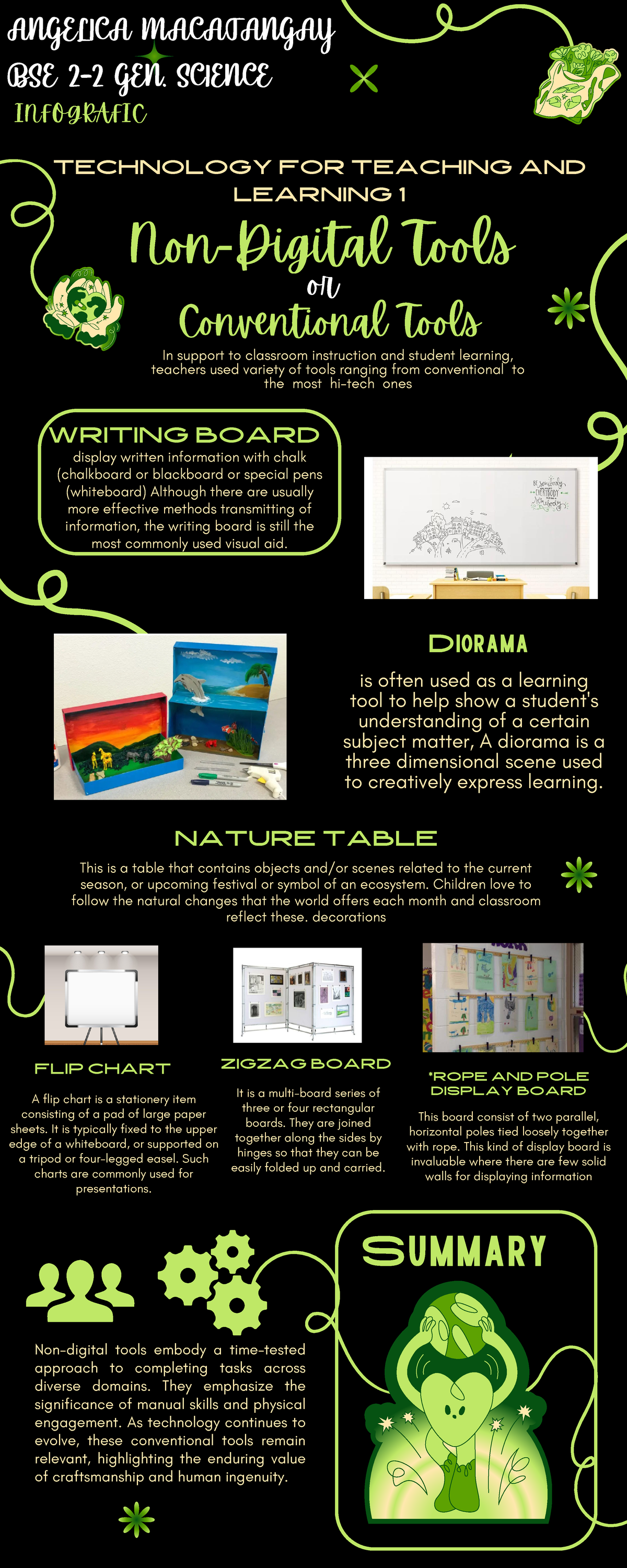 Non-Digital Teaching Tools Infographic for BSE 2-2 Gen. Science - Studocu