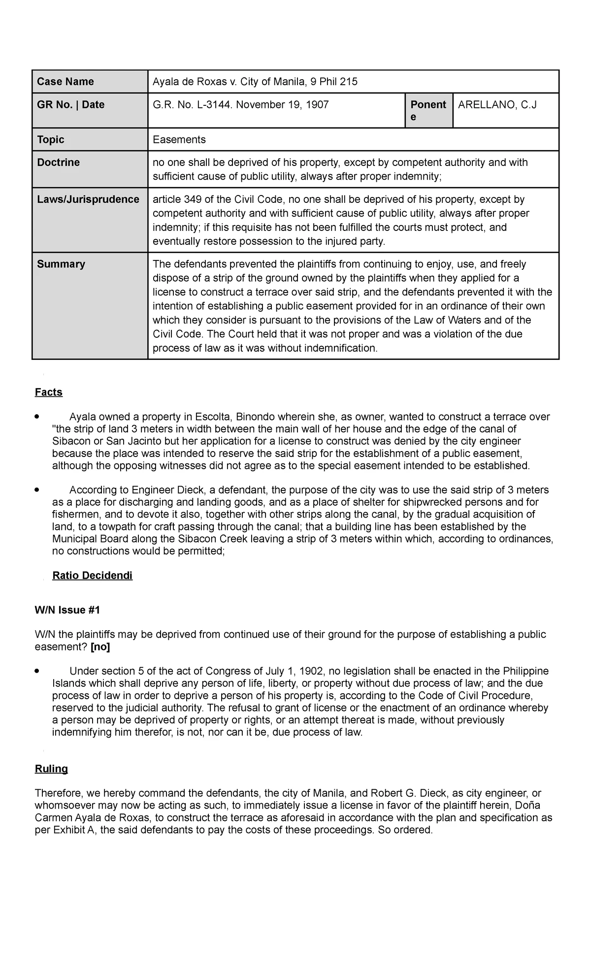 Composition of Compensation income - Composition of compensation income ...