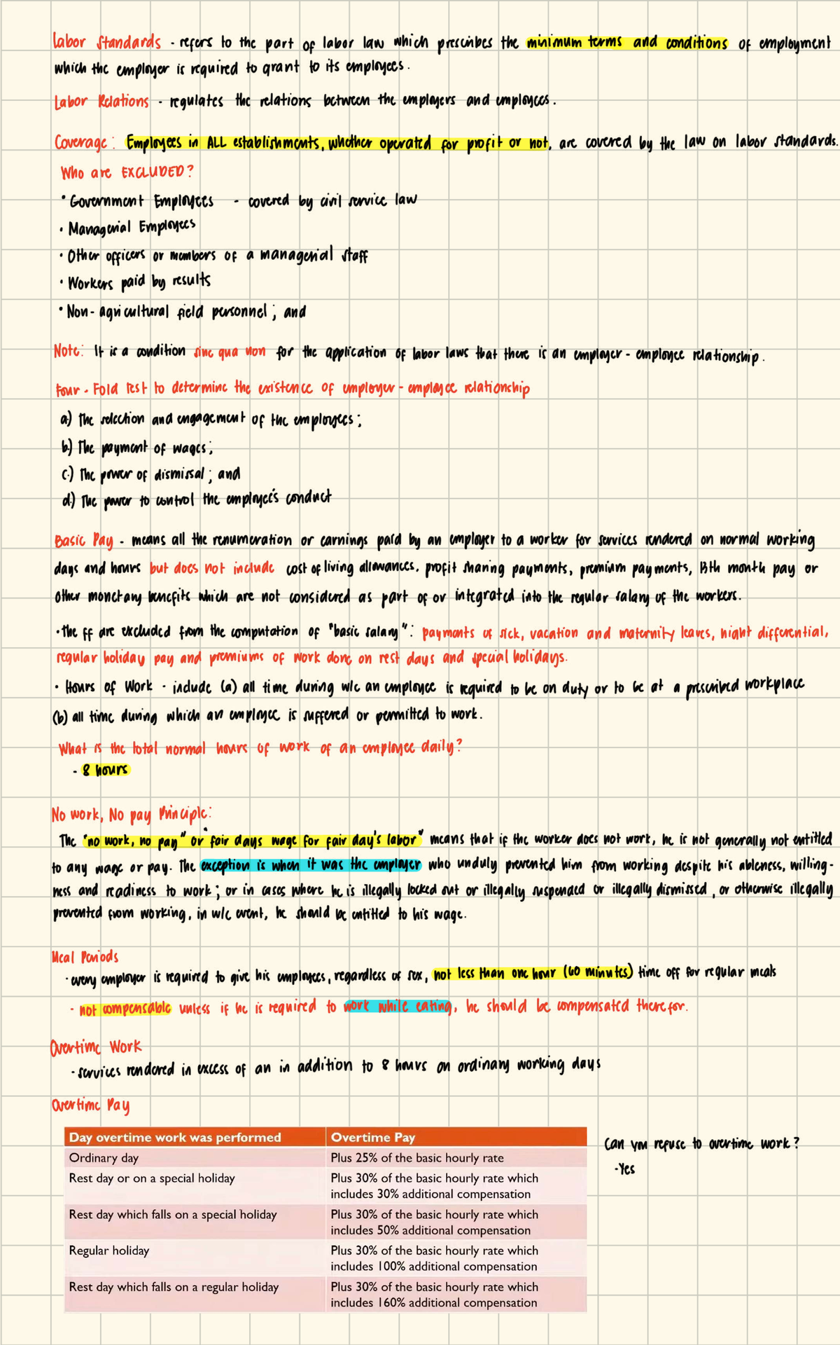Labor Code Overview: Minimum Terms & Conditions of Employment - Studocu
