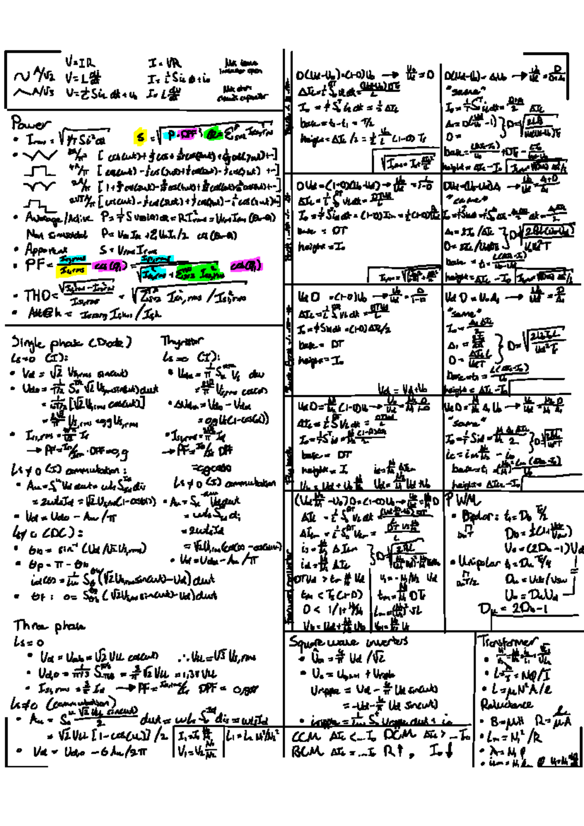 Formula Sheet - Summary of Electronic Power Conversion Concepts ...