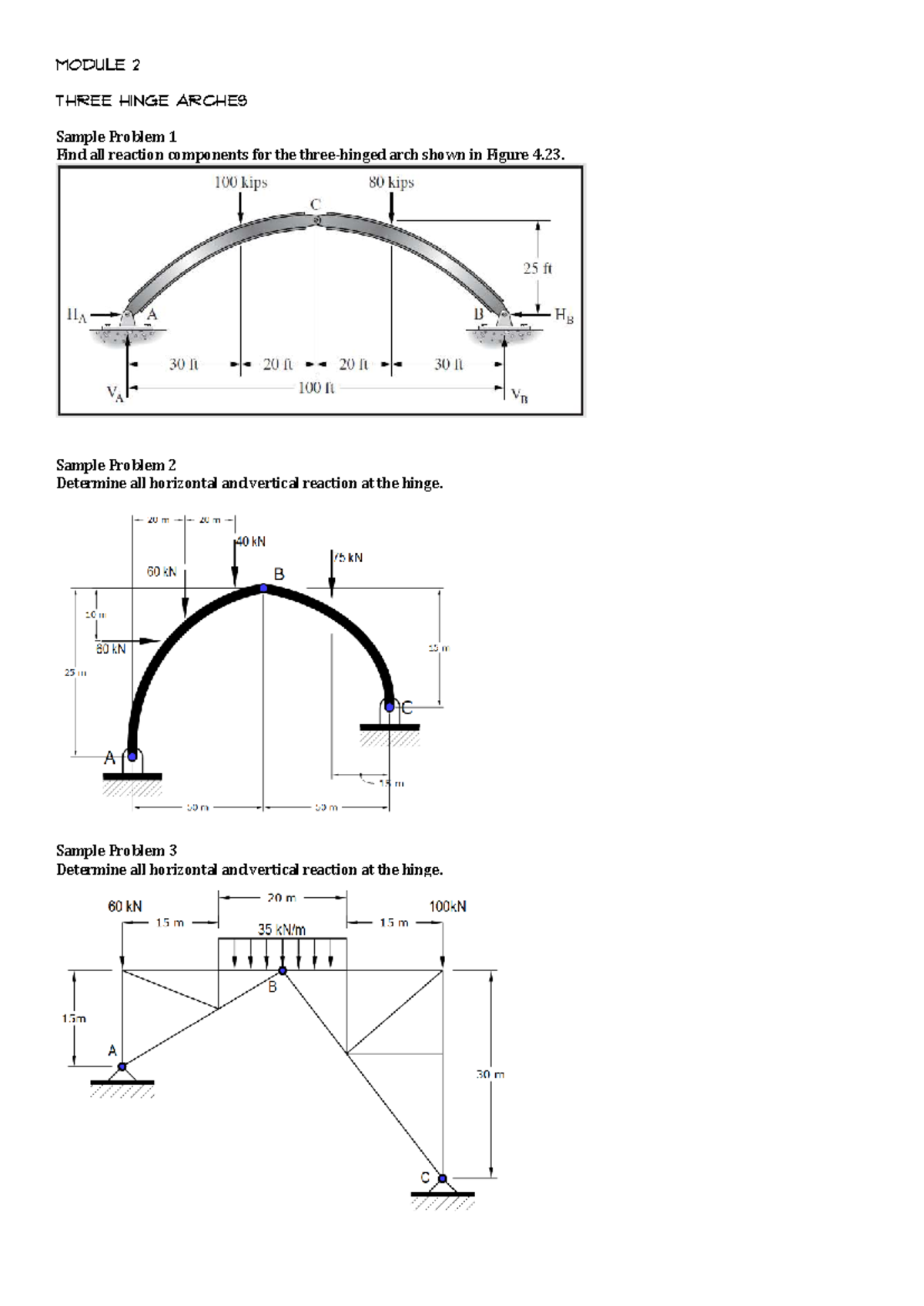 TOS Module 2 - Lecture on Three Hinge Arches & Truss Analysis - Studocu