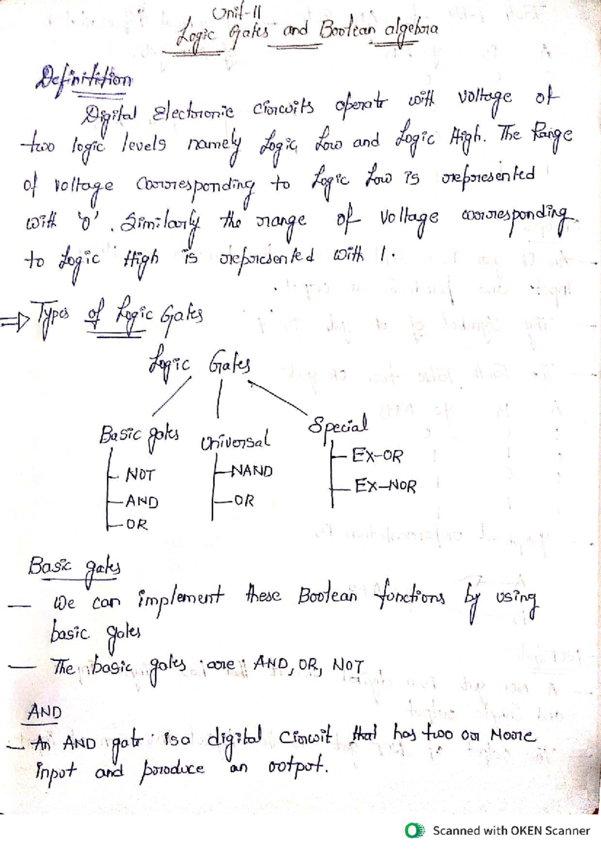 UNIT-2: Logic Gates and Boolean Algebra in Digital Electronics - Studocu