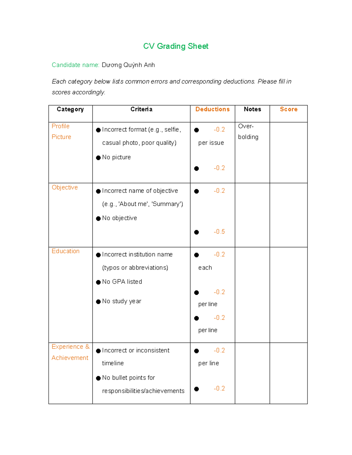 CV Grading Sheet - TEAH: Candidate Evaluation Criteria - Studocu