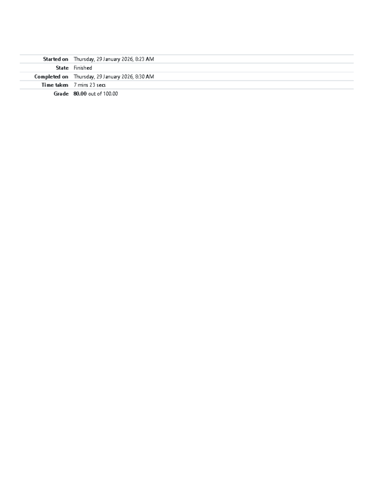 Q1 Written Work 1 Attempt Review: AI in Creative Writing - Studocu