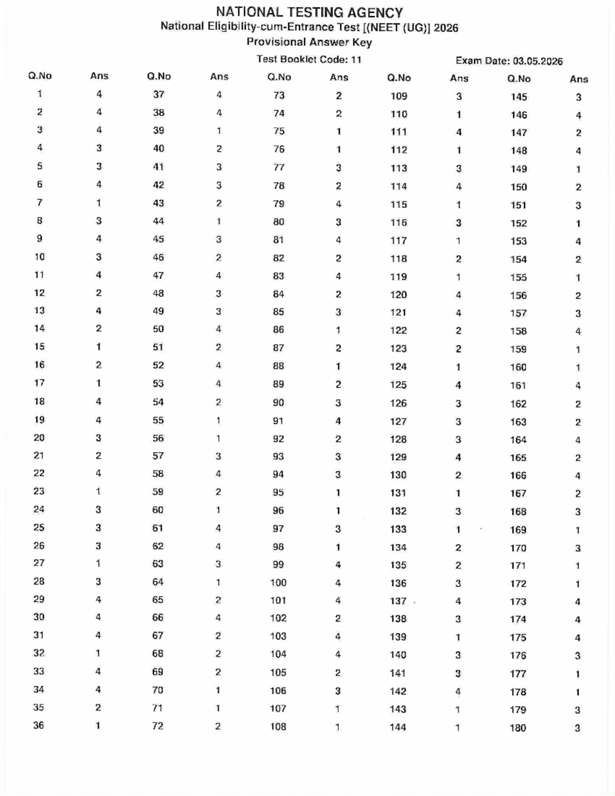 NTA National Test 2026 Provisional Answer Key - Booklet Codes 11-14 ...