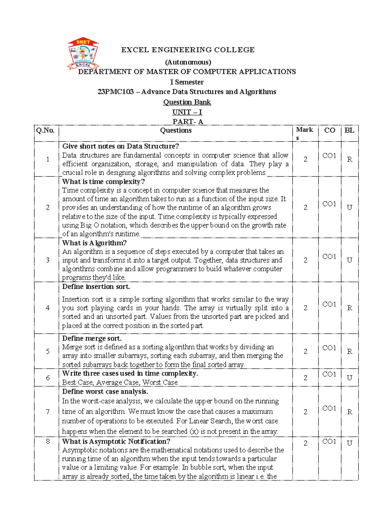 ADSA 23PMC103 Unit 1 Questions - Comprehensive Question Bank - Studocu