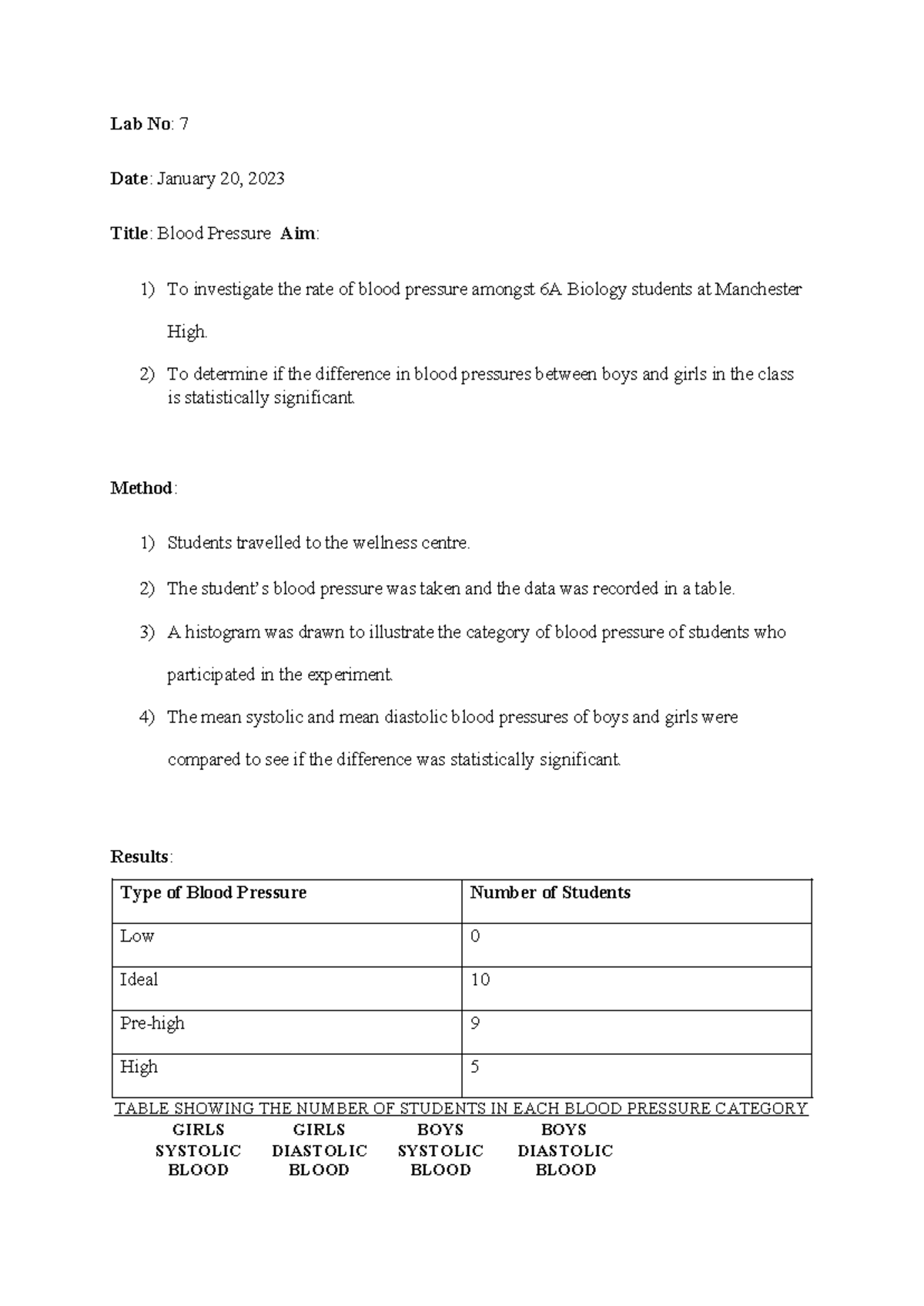 Lab No: 7 - Blood Pressure Analysis Among 6A Biology Students - Studocu
