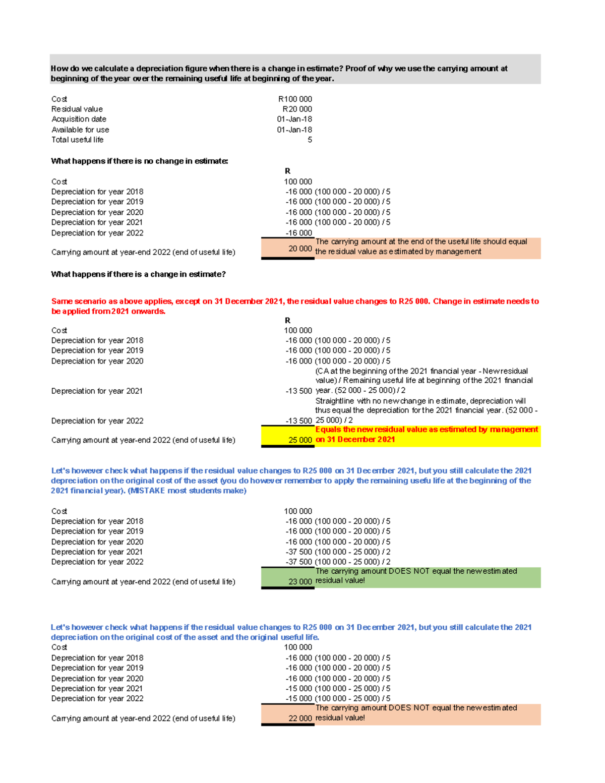 Depreciation Calculation with Estimate Changes for Acct 101 Final Exam ...