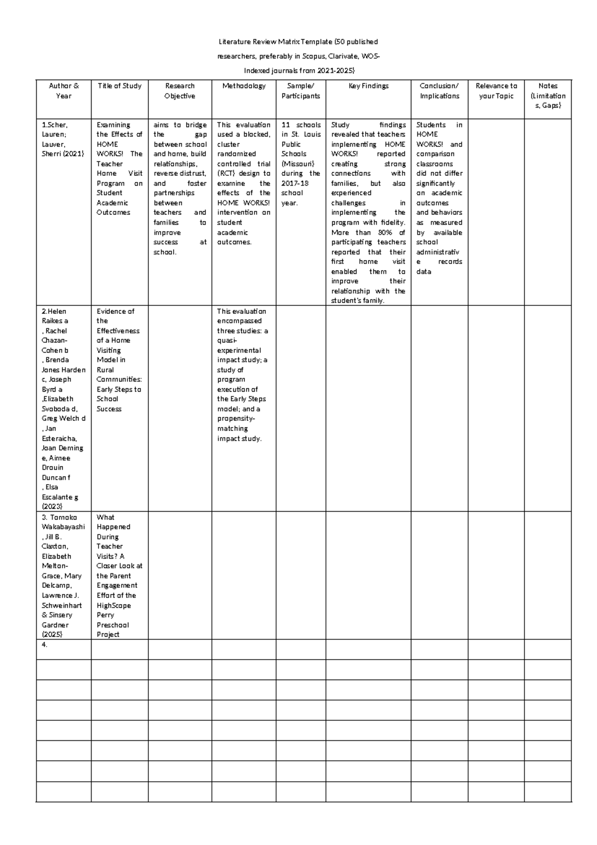 Literature Review Matrix Template for Research Studies (50 Sources ...