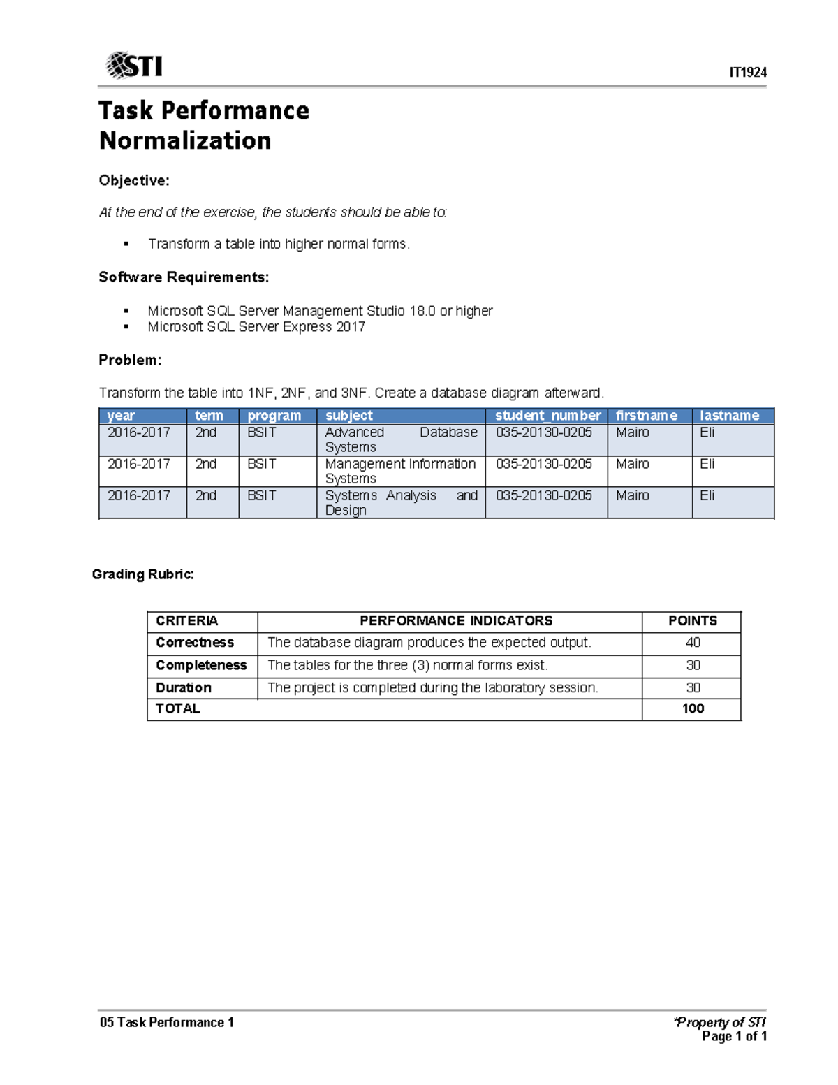 05 Task Performance 1 (20): Normalization of Database Tables - Studocu