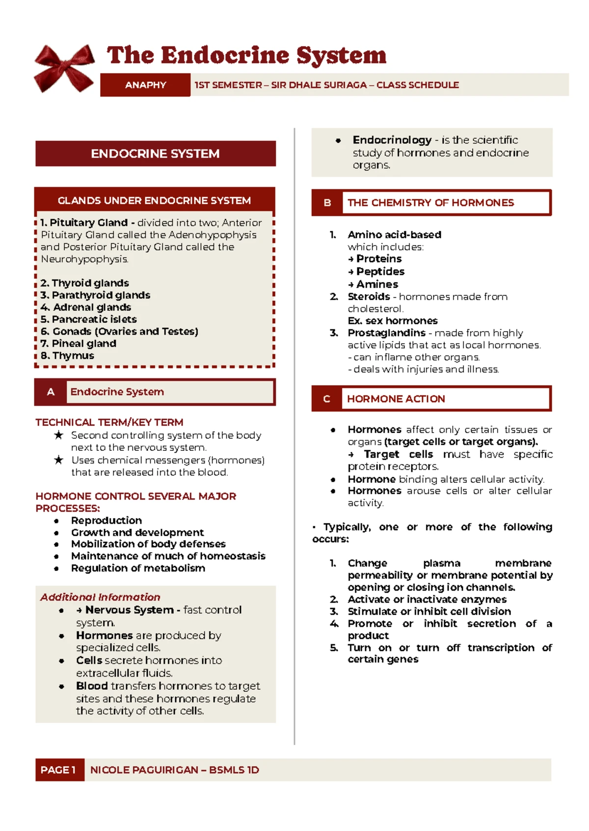 ANAPHY 1ST SEMESTER: Overview of the Endocrine System and Hormones ...