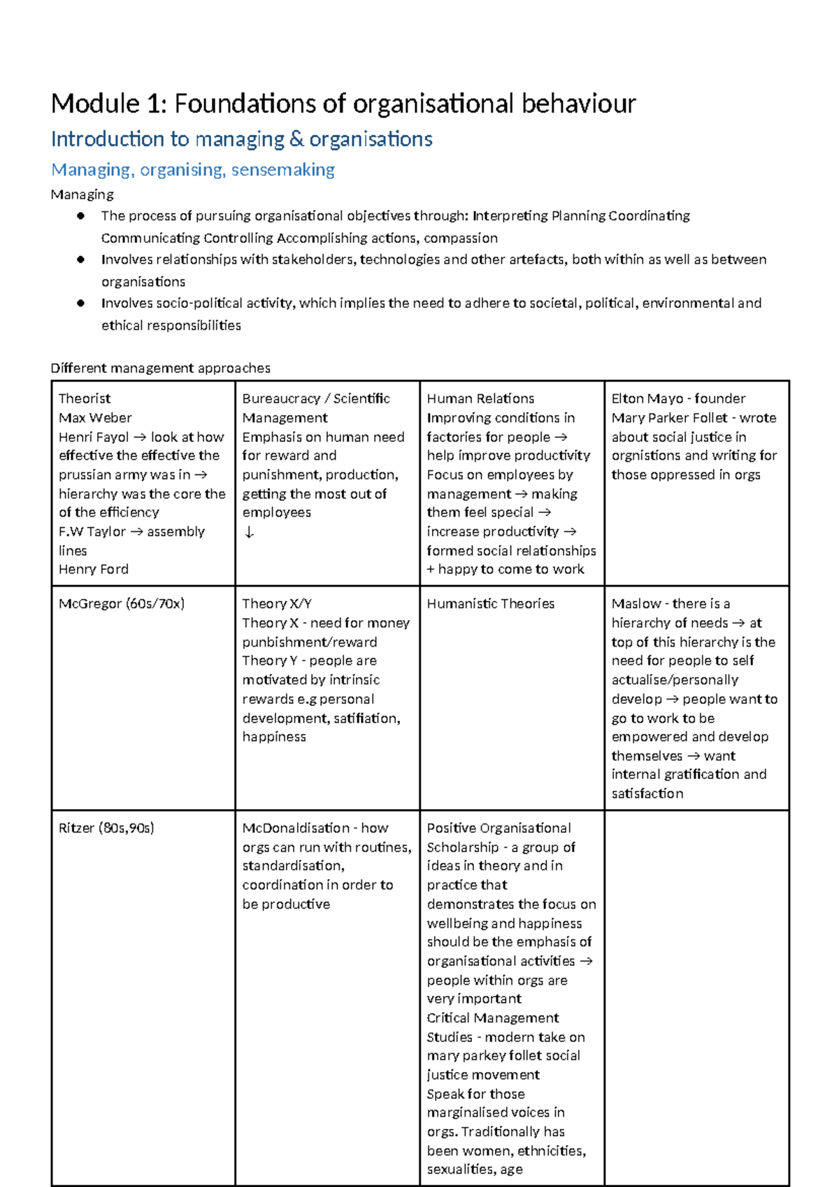 P&O Notes - Module 1: Foundations of organisational behaviour ...