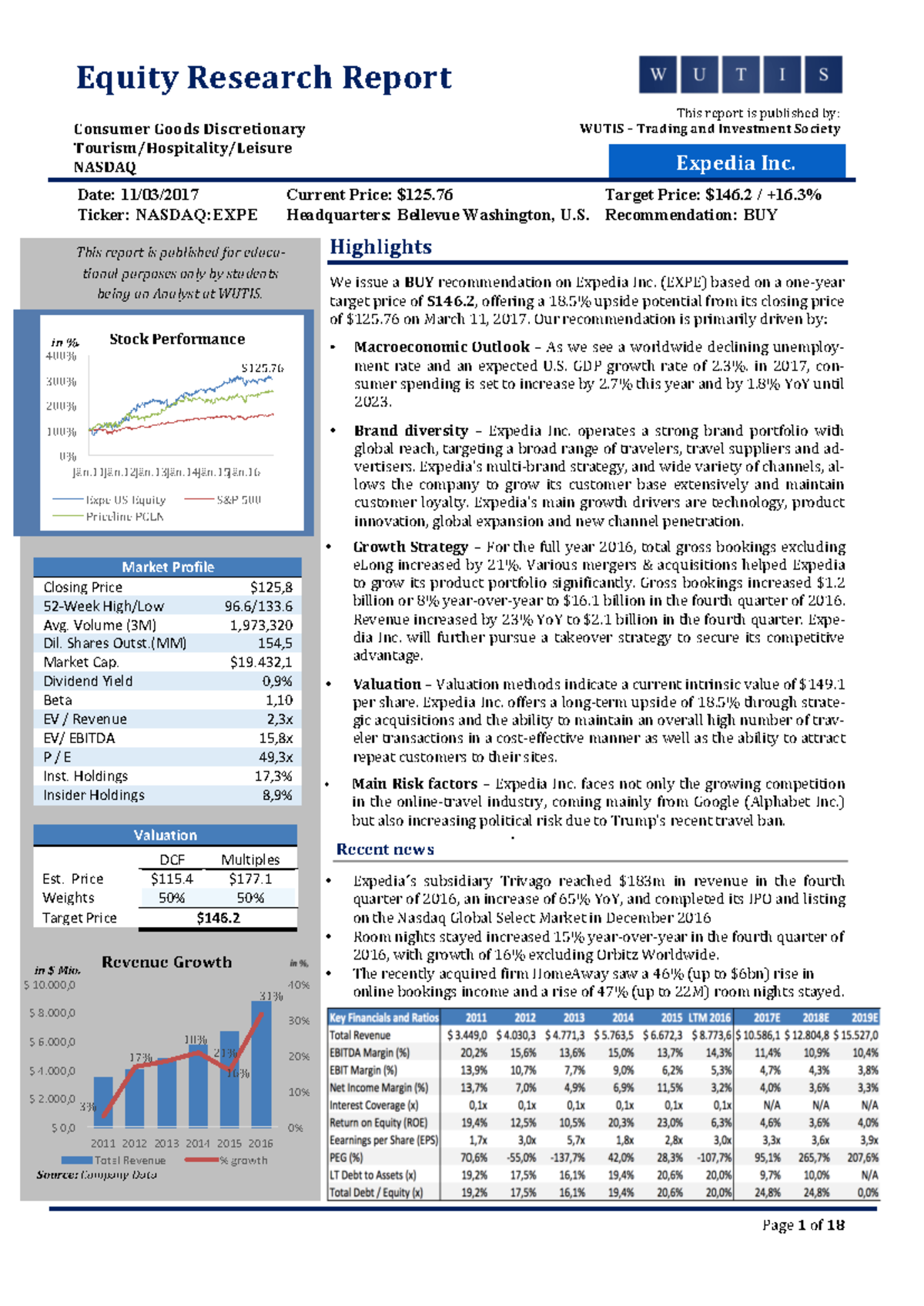 Equity Research Report: Expedia (EXPE) - Buy Recommendation & Analysis ...