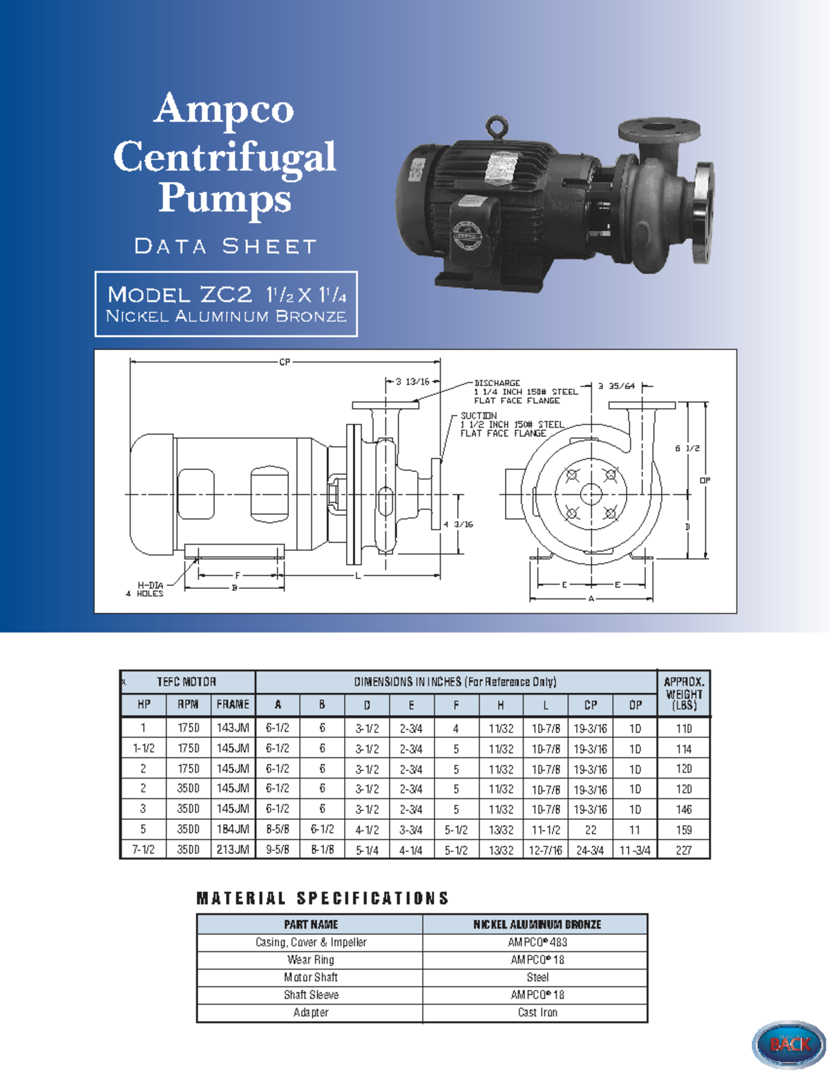 Ampco Centrifugal Pumps Data Sheets for Z Series Models - Studocu