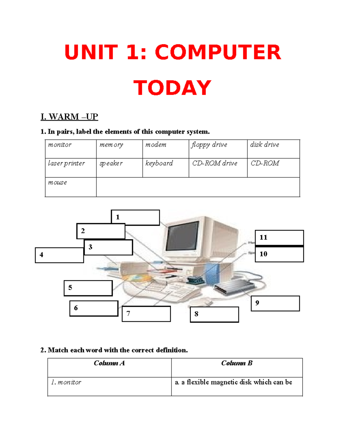 Unit 1: Computer Basics and System Components (Course Code: ADFA) - Studocu