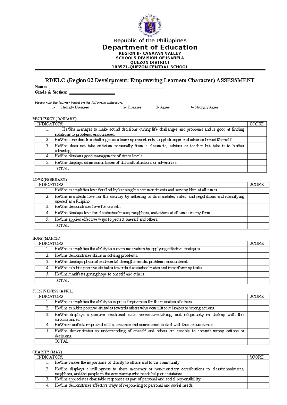 RDELC Assessment Rubric: Empowering Learners' Character Evaluation ...