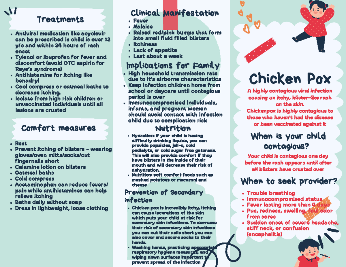 Chicken Pox Treatment & Management: Guidelines for Care and Prevention ...