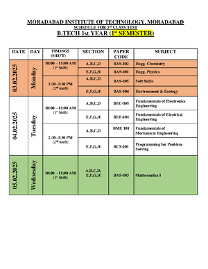 MINI PROJECT ON ARDUINO RADAR SYSTEM FOR B.TECH CSE (2200820100184 ...