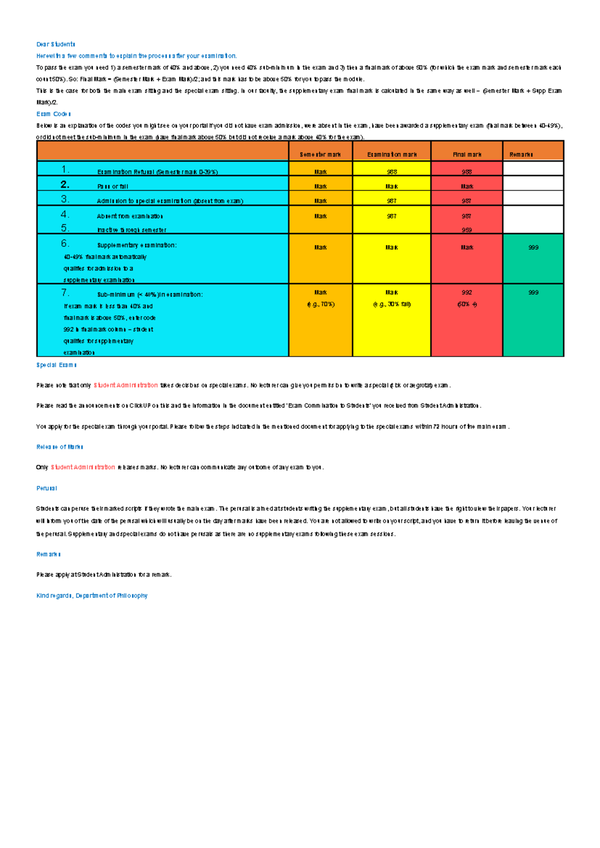 5. Dept of Philosophy Exam Codes & Passing Requirements Guide - Studocu