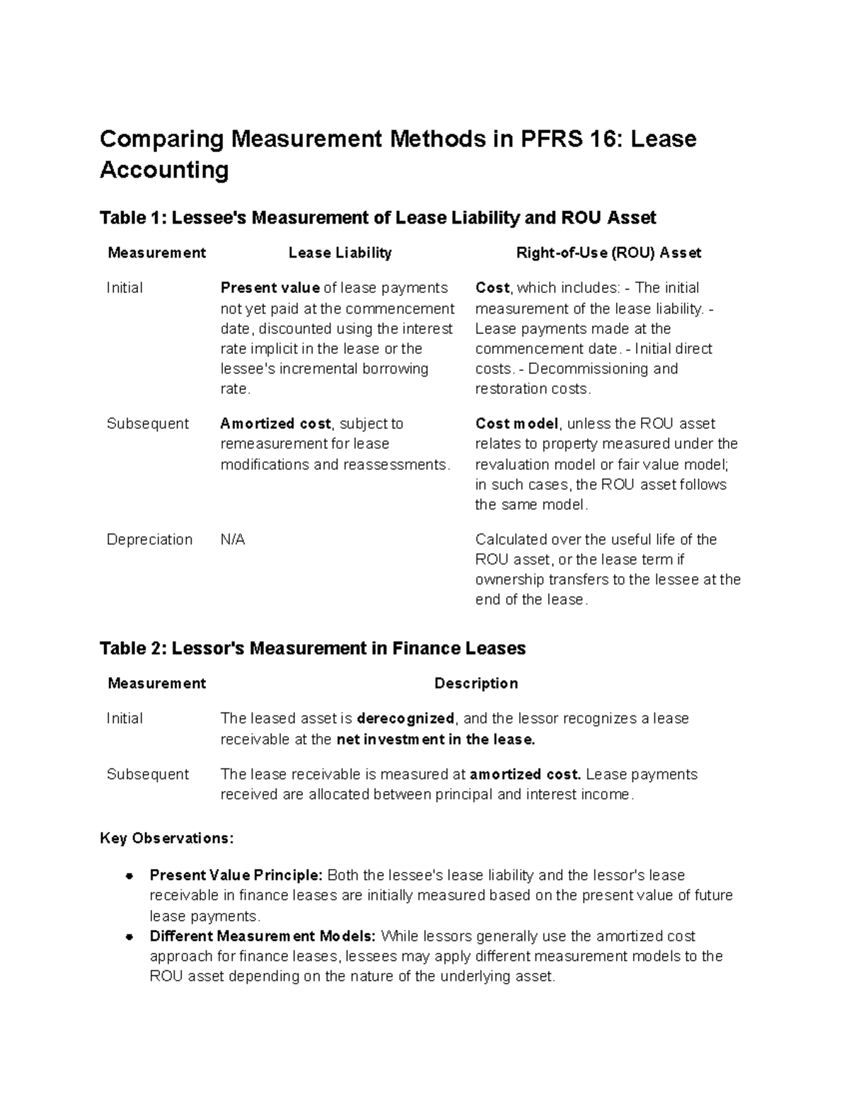 PFRS 16 Lease Accounting: Comparing Measurement Methods Explained - Studocu