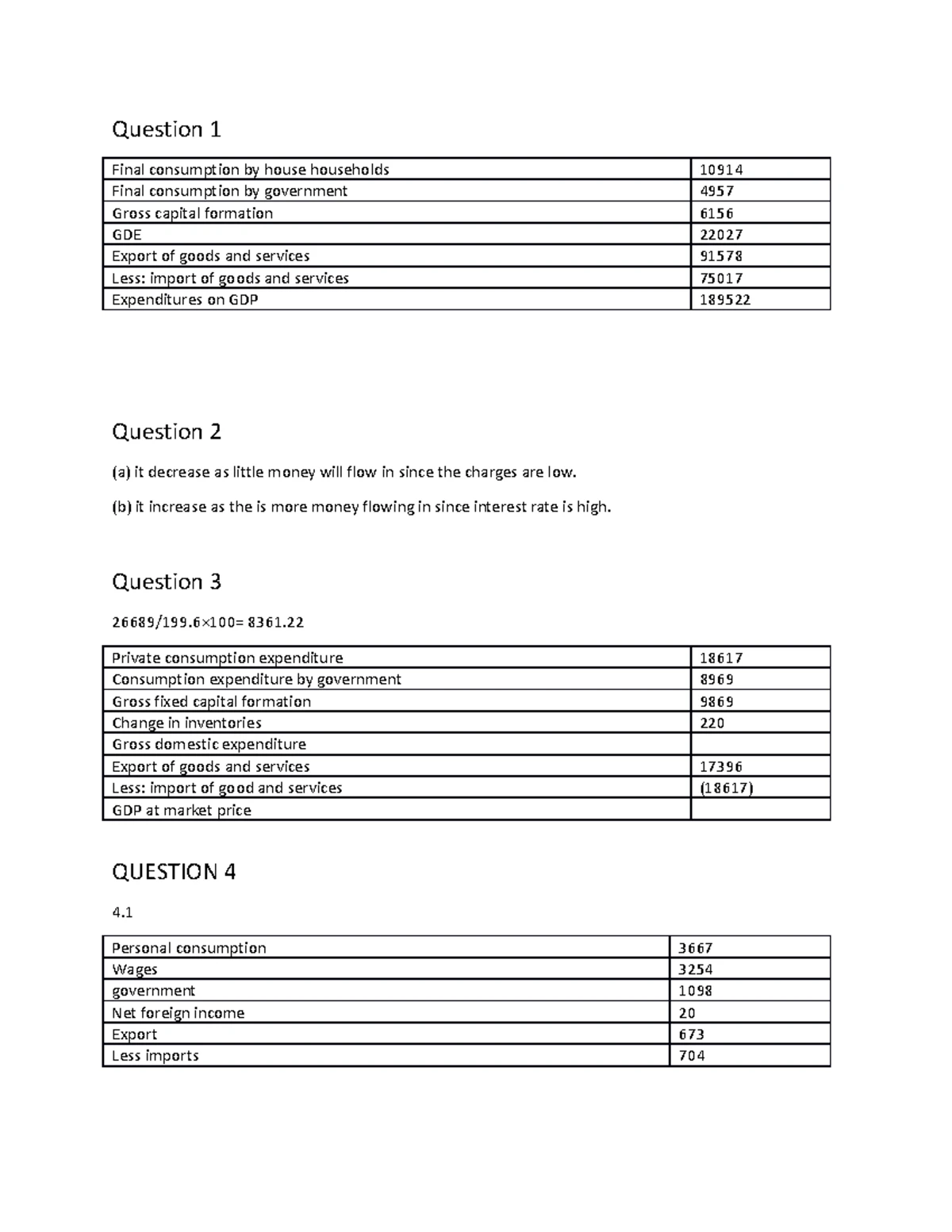 Comprehensive Guide to Market Structures and Dynamics (Econ 101) - Studocu