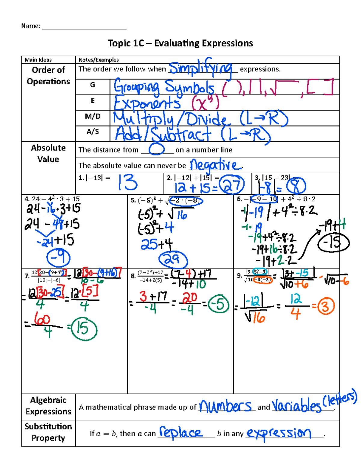 1C Notes - Evaluating Expressions & Algebraic Concepts - Studocu