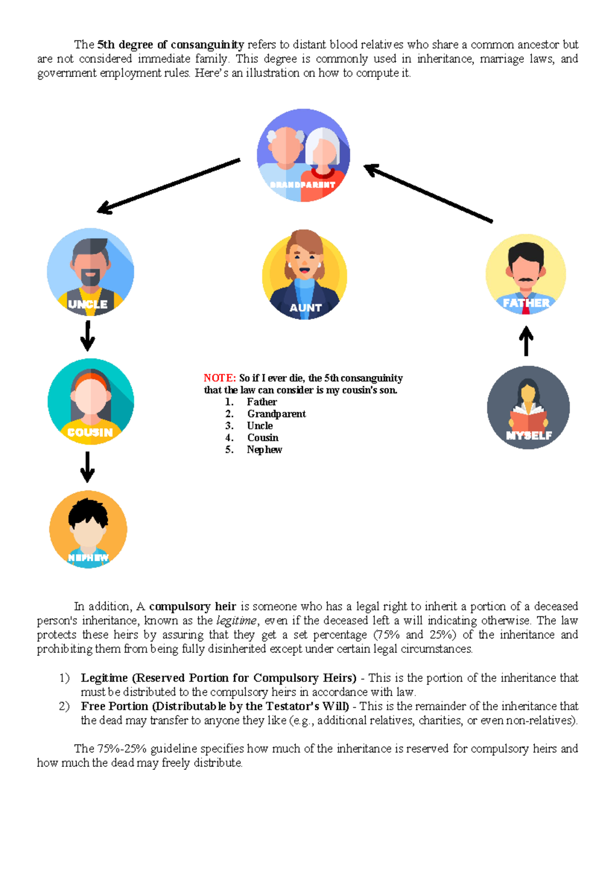 Understanding the 5th Degree of Consanguinity & Compulsory Heirs - Studocu
