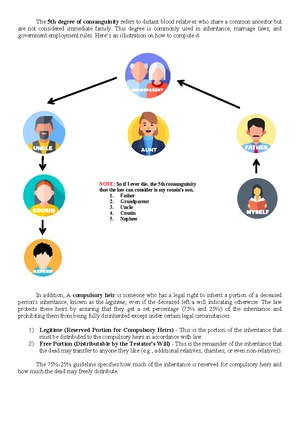 The 5th Degree of Consanguinity & Compulsory Heirs Explained - Studocu