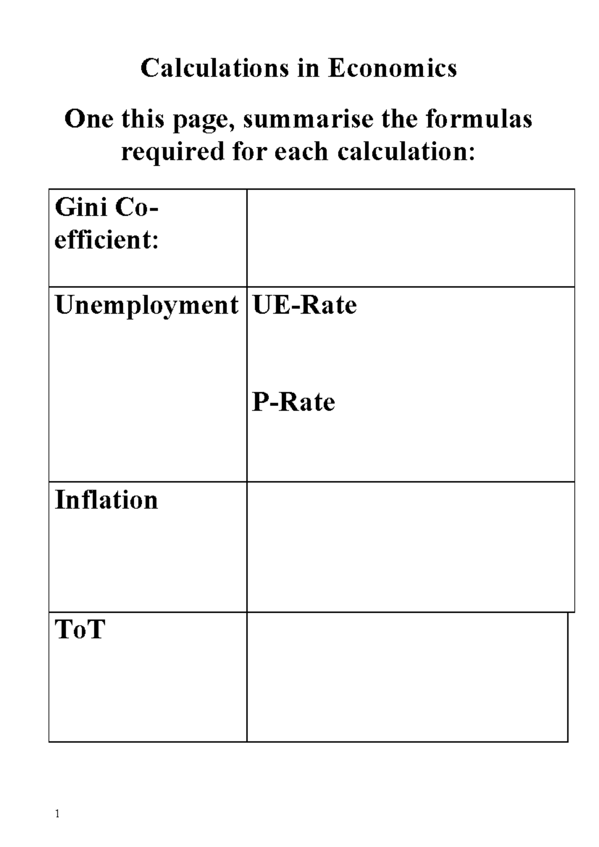 Calculations in Economics: Key Formulas & Concepts (ECO101) - Studocu