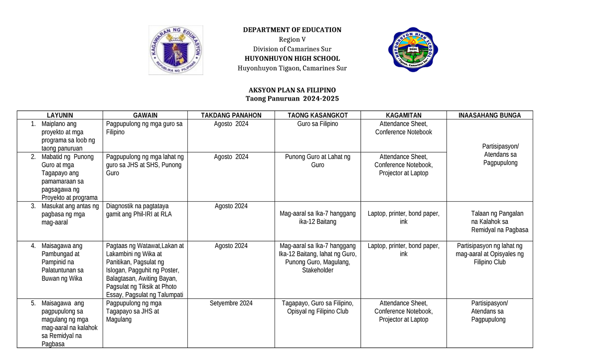 Aksyon PLAN Filipino DEPT 24-25 - DEPARTMENT OF EDUCATION Region V ...