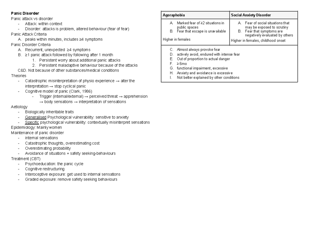 PSYC3018 Comprehensive Notes on Panic Disorder and Related Conditions ...