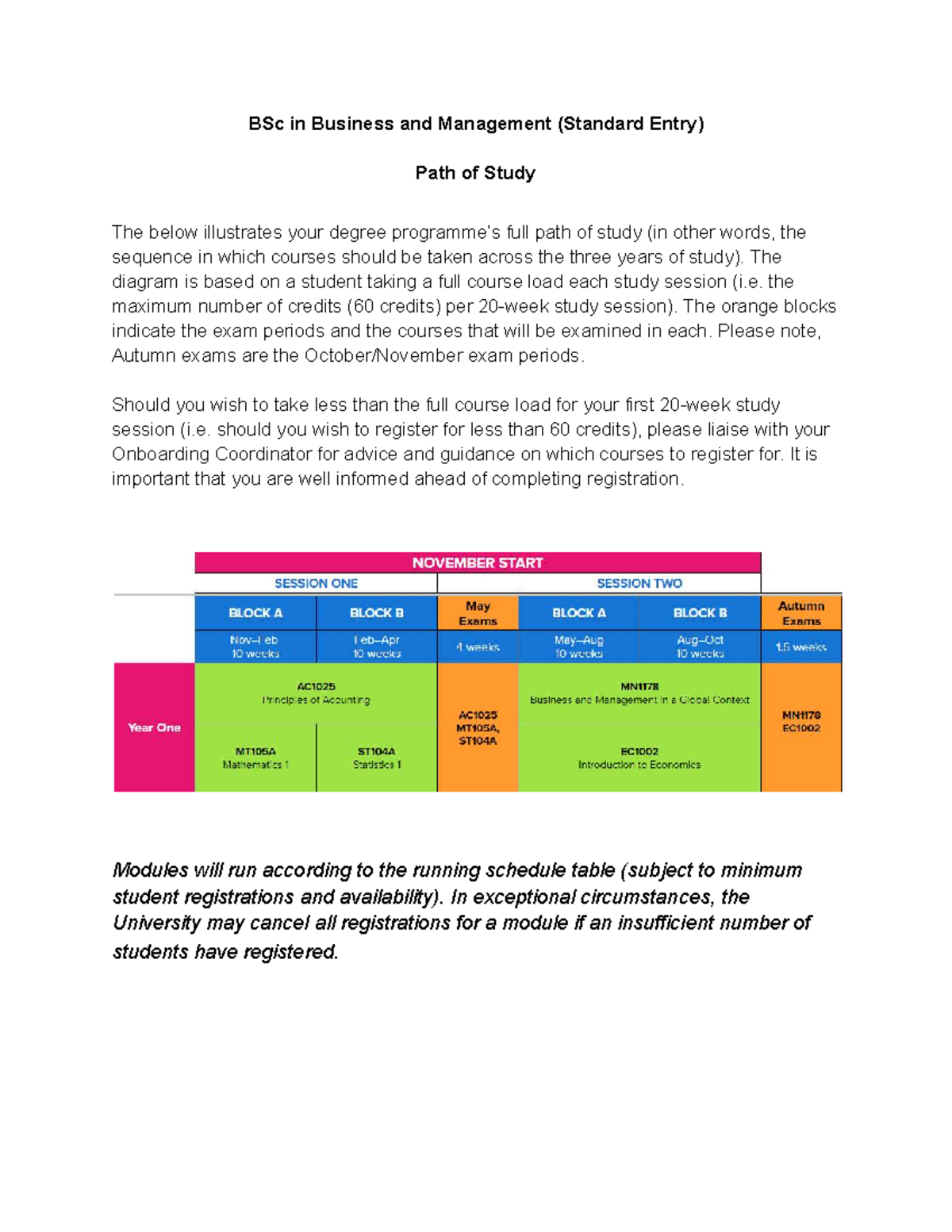 BSc in Business & Management Path of Study Overview (Nov 2024) - Studocu