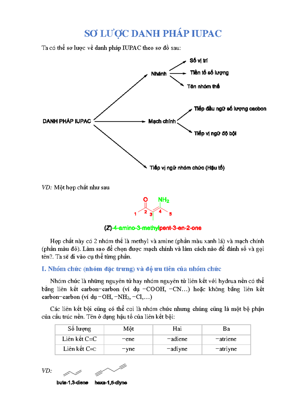 Tổng hợp quy tắc Danh phap IUPAC hữu cơ - Sơ lược và ví dụ chi tiết - Document Preview