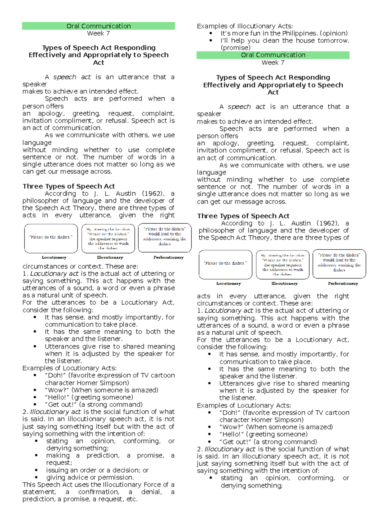 Oral Communication Week 7: Understanding Speech Acts and Responses ...