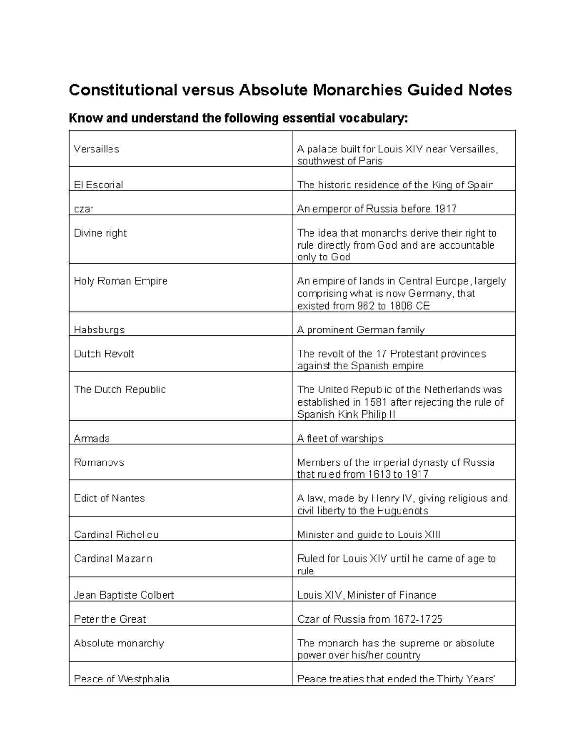 5.02 Guided Notes on Constitutional vs Absolute Monarchies - Studocu