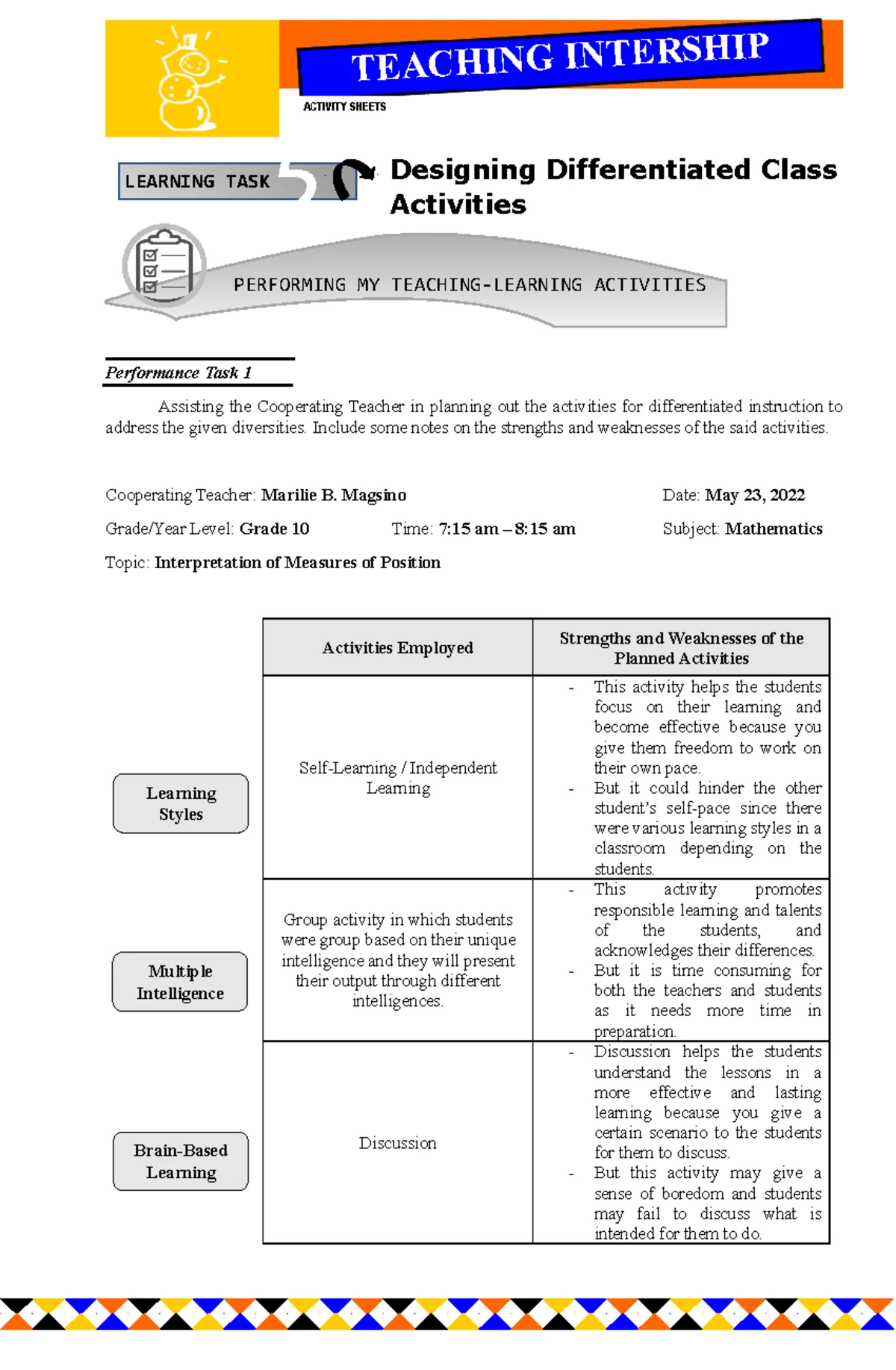 Learning Task 7: Assessment Practices & Scoring Rubric Design - Studocu