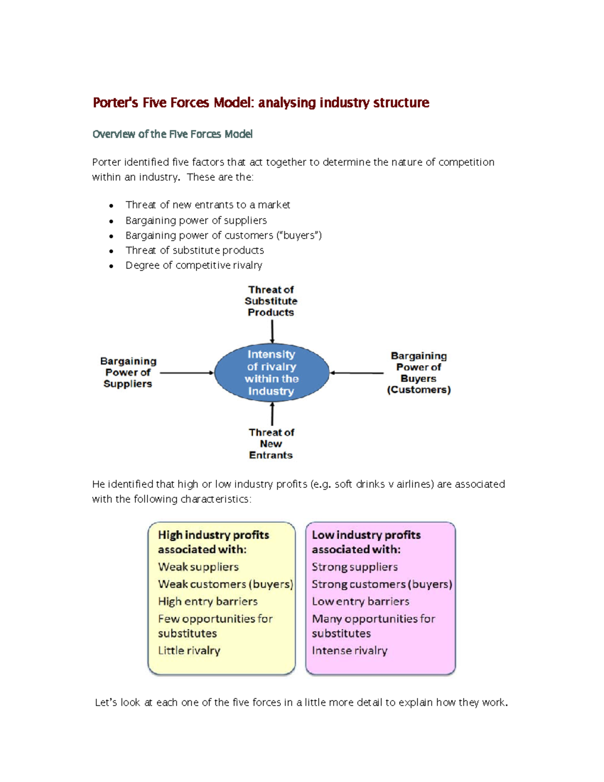 Porter five point analysis - Porter's Five Forces Model: analysing ...