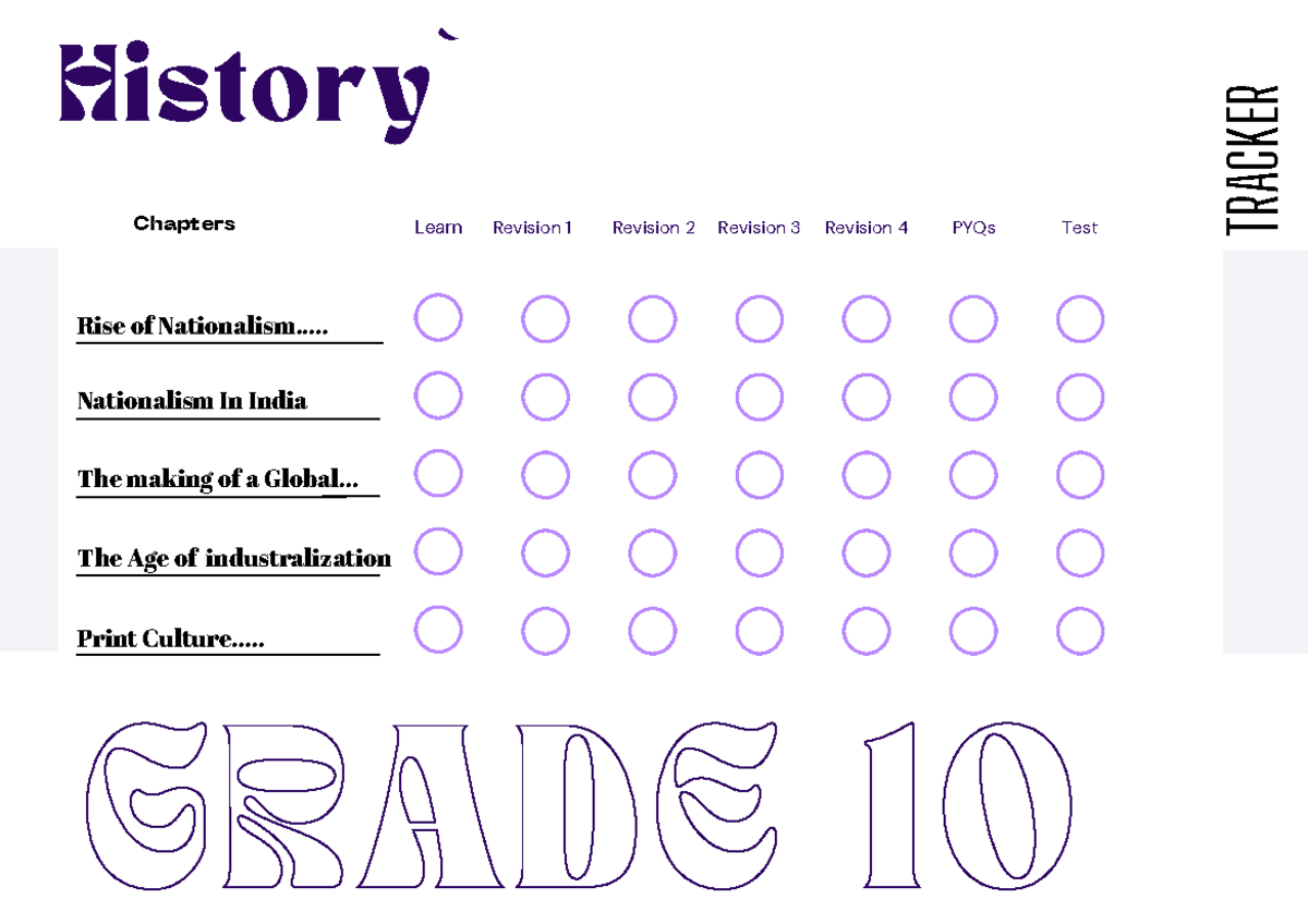 Grade 10 - Comprehensive Revision Notes and PYQs Tracker - Studocu