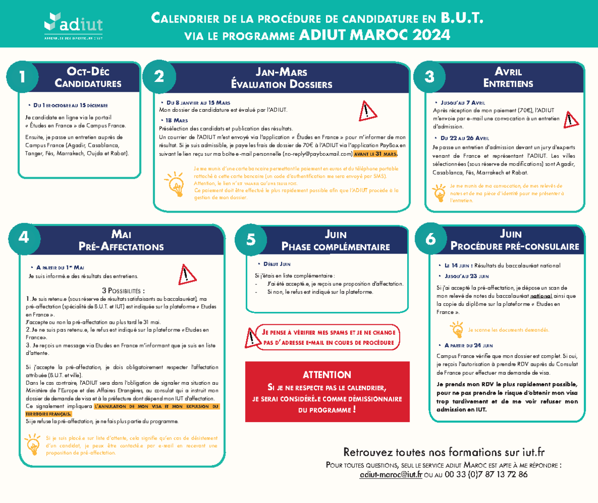Calendrier de Candidature ADIUT Maroc 2024: Procédure et Échéances ...