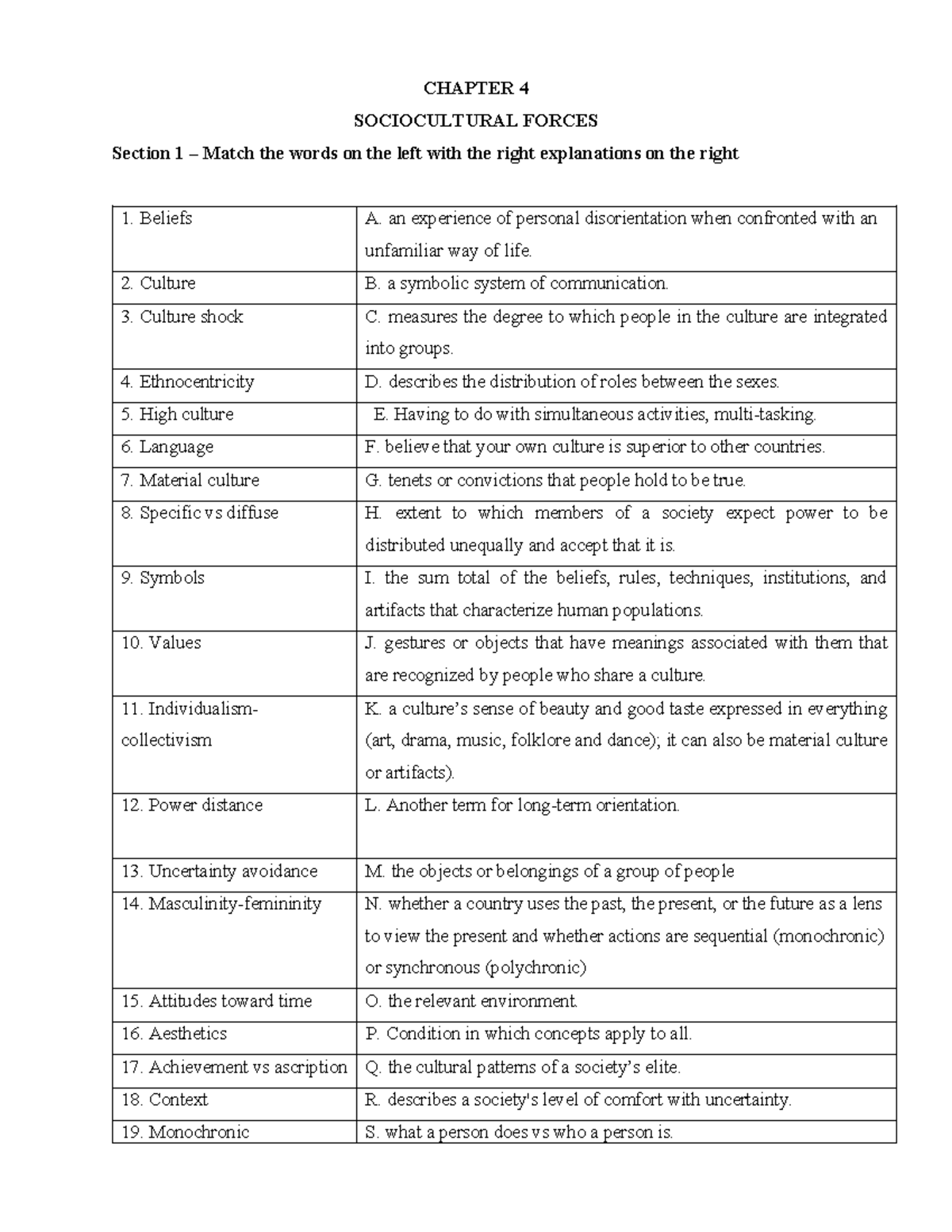 NEW IB - WB 4 - Sociocultural Forces and Cultural Change Insights - Studocu