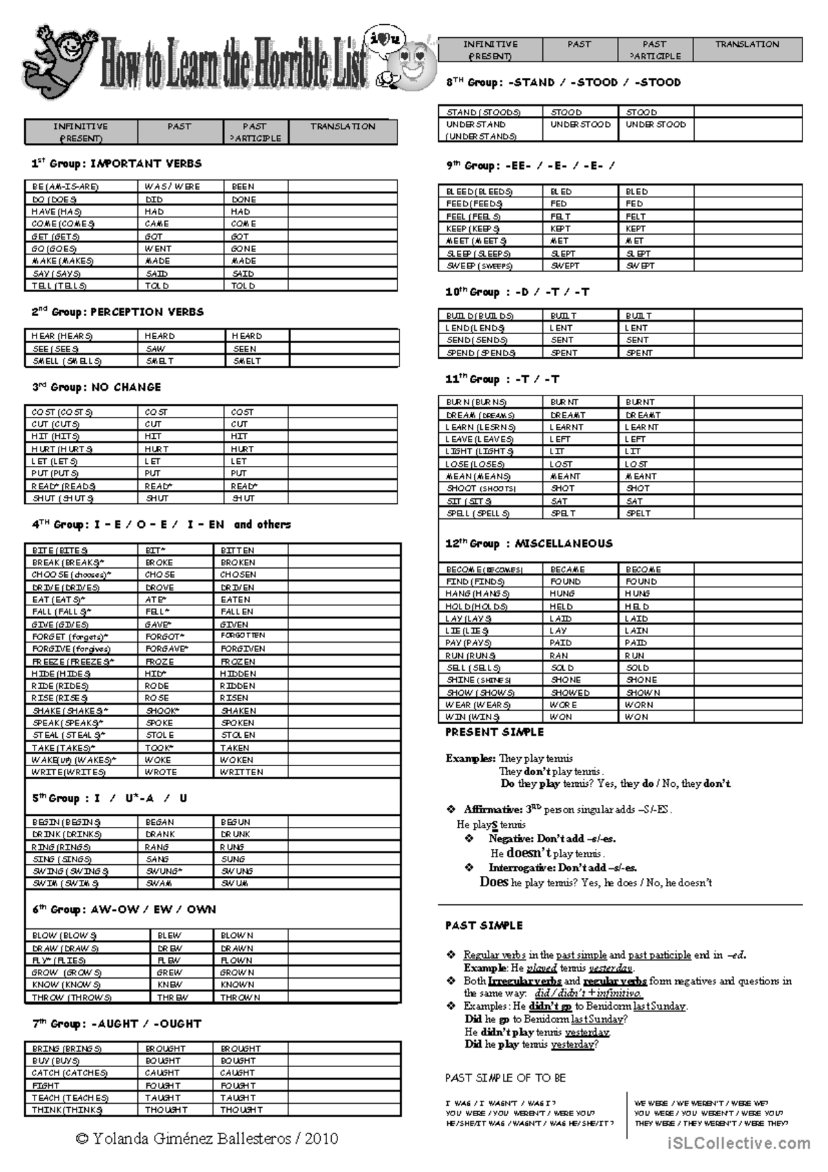 How to Learn Irregular Verbs: A Comprehensive Guide - Studocu