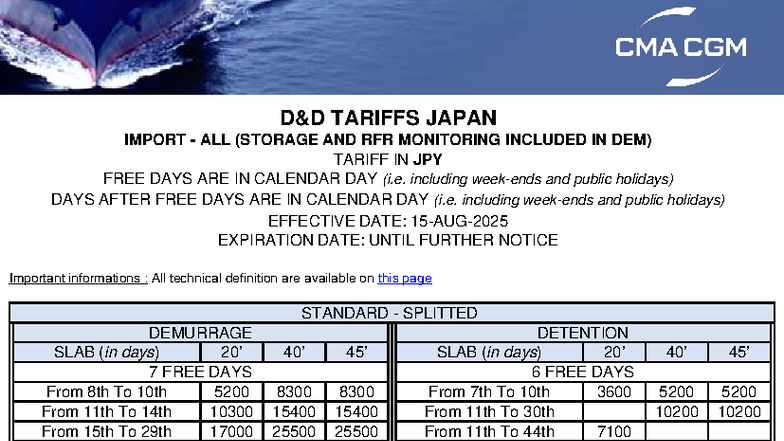 Tariffs Japan Import & Export Overview (DD Tarifs JP 2025-08-15 v1 ...